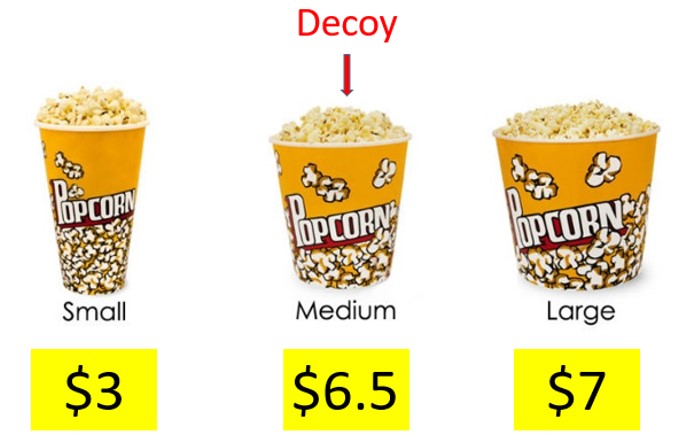 Decoy Pricing Example